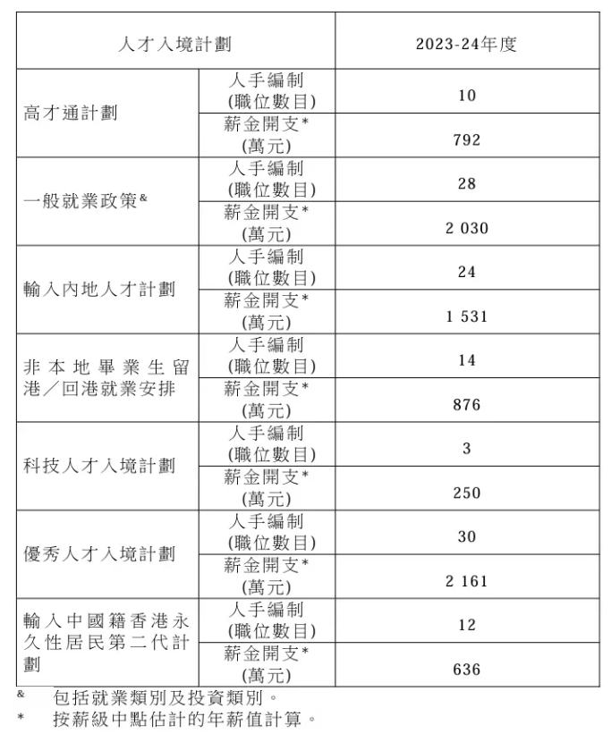 屏幕截图
