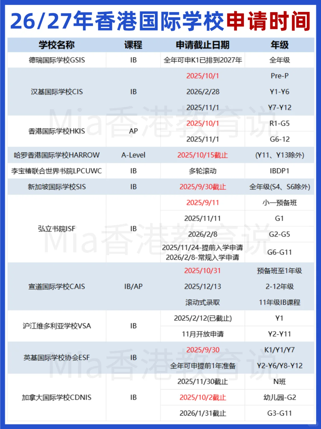 1760410922603490.png image.png